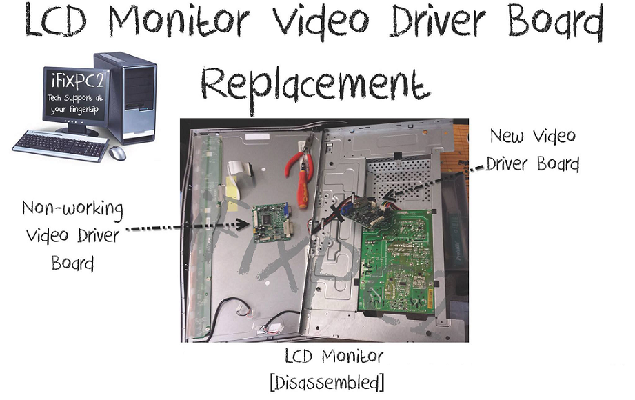LCD card replacement