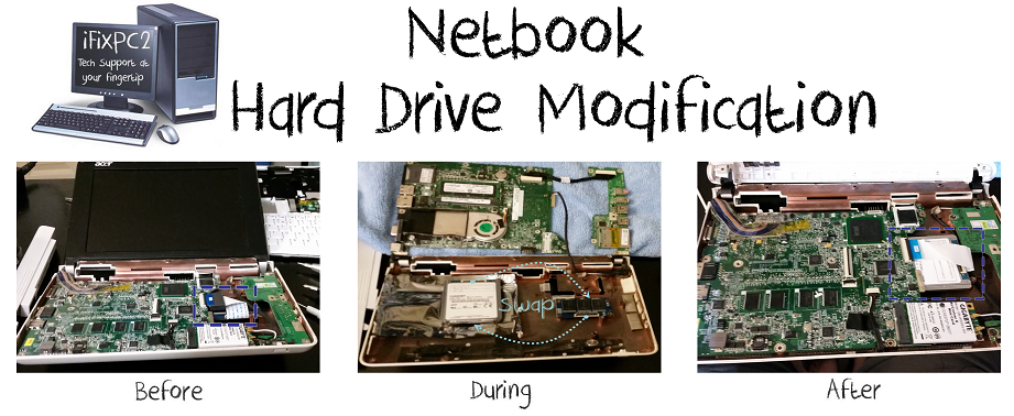 Netbook hard drive modification